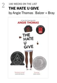 The Hate U Give Reaches 190 Weeks on The New York Times Bestsellers List